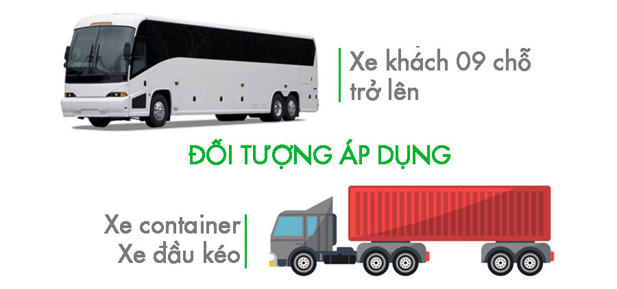 Lắp đặt camera hành trình theo Nghị định mới bắt buộc lắp camera hành trình xe ô tô 2021 Lắp đặt camera hành trình theo Nghị định mới bắt buộc lắp camera hành trình xe ô tô 2021