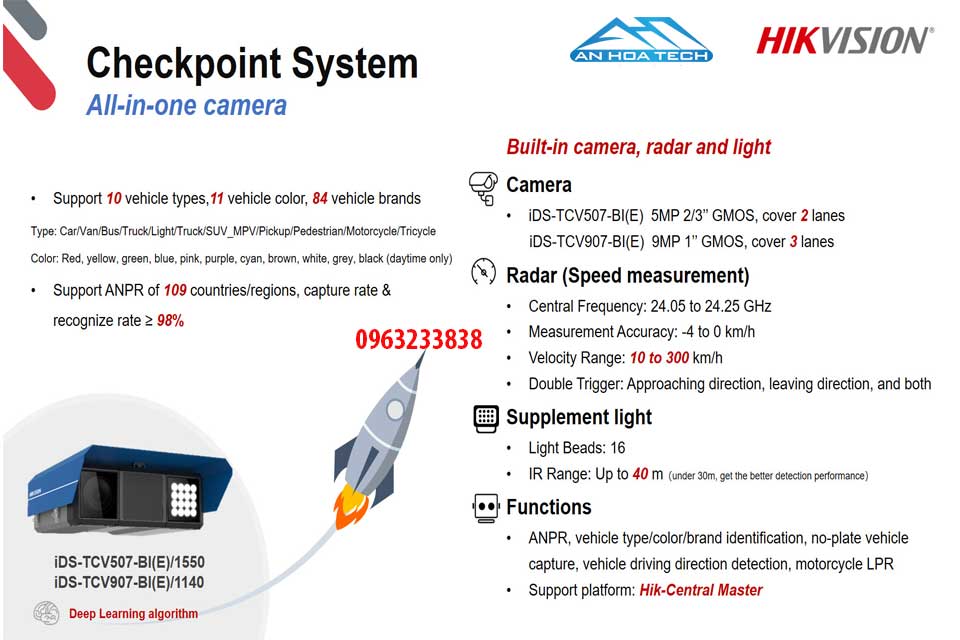 Camera đo tốc độ all in one camera chụp biển số và nhận dạng biển số Camera đo tốc độ all in one camera chụp biển số và nhận dạng biển số